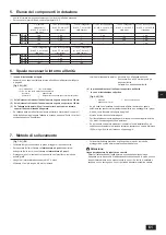 Предварительный просмотр 61 страницы Mitsubishi Electric PUHY-RP200YJM-B Installation Manual