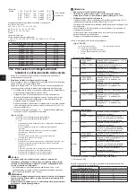 Предварительный просмотр 64 страницы Mitsubishi Electric PUHY-RP200YJM-B Installation Manual