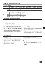 Предварительный просмотр 73 страницы Mitsubishi Electric PUHY-RP200YJM-B Installation Manual