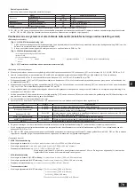 Предварительный просмотр 79 страницы Mitsubishi Electric PUHY-RP200YJM-B Installation Manual