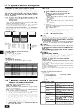 Предварительный просмотр 88 страницы Mitsubishi Electric PUHY-RP200YJM-B Installation Manual