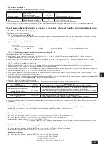 Предварительный просмотр 103 страницы Mitsubishi Electric PUHY-RP200YJM-B Installation Manual