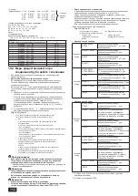 Предварительный просмотр 112 страницы Mitsubishi Electric PUHY-RP200YJM-B Installation Manual