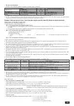 Предварительный просмотр 115 страницы Mitsubishi Electric PUHY-RP200YJM-B Installation Manual