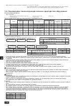 Предварительный просмотр 116 страницы Mitsubishi Electric PUHY-RP200YJM-B Installation Manual