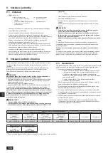 Предварительный просмотр 134 страницы Mitsubishi Electric PUHY-RP200YJM-B Installation Manual