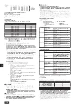 Предварительный просмотр 136 страницы Mitsubishi Electric PUHY-RP200YJM-B Installation Manual