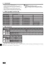 Предварительный просмотр 156 страницы Mitsubishi Electric PUHY-RP200YJM-B Installation Manual