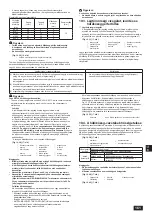 Предварительный просмотр 161 страницы Mitsubishi Electric PUHY-RP200YJM-B Installation Manual