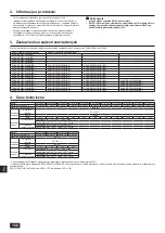 Предварительный просмотр 168 страницы Mitsubishi Electric PUHY-RP200YJM-B Installation Manual