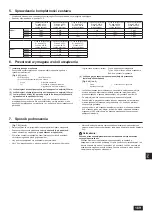 Предварительный просмотр 169 страницы Mitsubishi Electric PUHY-RP200YJM-B Installation Manual