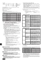 Предварительный просмотр 172 страницы Mitsubishi Electric PUHY-RP200YJM-B Installation Manual