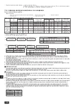 Предварительный просмотр 176 страницы Mitsubishi Electric PUHY-RP200YJM-B Installation Manual