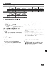 Предварительный просмотр 181 страницы Mitsubishi Electric PUHY-RP200YJM-B Installation Manual