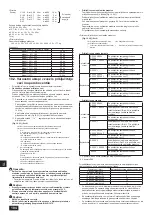 Предварительный просмотр 184 страницы Mitsubishi Electric PUHY-RP200YJM-B Installation Manual