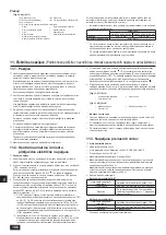 Предварительный просмотр 186 страницы Mitsubishi Electric PUHY-RP200YJM-B Installation Manual