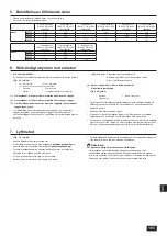 Предварительный просмотр 193 страницы Mitsubishi Electric PUHY-RP200YJM-B Installation Manual