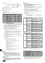 Предварительный просмотр 196 страницы Mitsubishi Electric PUHY-RP200YJM-B Installation Manual