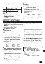 Предварительный просмотр 197 страницы Mitsubishi Electric PUHY-RP200YJM-B Installation Manual