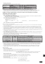 Предварительный просмотр 223 страницы Mitsubishi Electric PUHY-RP200YJM-B Installation Manual