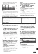 Preview for 233 page of Mitsubishi Electric PUHY-RP200YJM-B Installation Manual