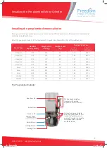 Preview for 9 page of Mitsubishi Electric PUHZ-85VAA 8.5kW Mono Installation And Maintenance Manual