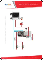 Preview for 10 page of Mitsubishi Electric PUHZ-85VAA 8.5kW Mono Installation And Maintenance Manual