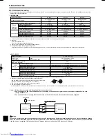 Предварительный просмотр 8 страницы Mitsubishi Electric PUHZ-BP HA Installation Manual