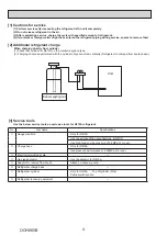 Предварительный просмотр 4 страницы Mitsubishi Electric PUHZ-FRP71VHA2R1 Service Manual