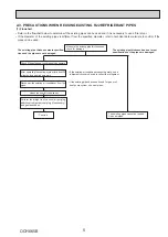 Предварительный просмотр 5 страницы Mitsubishi Electric PUHZ-FRP71VHA2R1 Service Manual