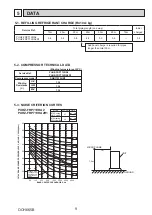 Предварительный просмотр 9 страницы Mitsubishi Electric PUHZ-FRP71VHA2R1 Service Manual