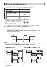 Предварительный просмотр 13 страницы Mitsubishi Electric PUHZ-FRP71VHA2R1 Service Manual