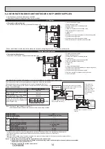 Предварительный просмотр 14 страницы Mitsubishi Electric PUHZ-FRP71VHA2R1 Service Manual