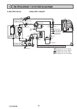 Предварительный просмотр 15 страницы Mitsubishi Electric PUHZ-FRP71VHA2R1 Service Manual