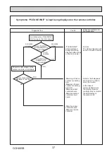 Предварительный просмотр 37 страницы Mitsubishi Electric PUHZ-FRP71VHA2R1 Service Manual