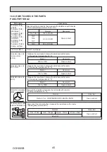 Предварительный просмотр 45 страницы Mitsubishi Electric PUHZ-FRP71VHA2R1 Service Manual