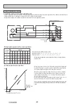 Предварительный просмотр 48 страницы Mitsubishi Electric PUHZ-FRP71VHA2R1 Service Manual