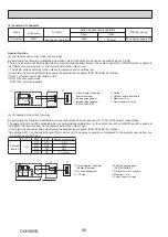 Предварительный просмотр 56 страницы Mitsubishi Electric PUHZ-FRP71VHA2R1 Service Manual