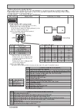 Предварительный просмотр 59 страницы Mitsubishi Electric PUHZ-FRP71VHA2R1 Service Manual