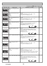 Предварительный просмотр 60 страницы Mitsubishi Electric PUHZ-FRP71VHA2R1 Service Manual