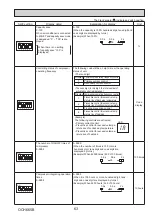 Предварительный просмотр 63 страницы Mitsubishi Electric PUHZ-FRP71VHA2R1 Service Manual