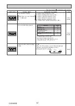 Предварительный просмотр 67 страницы Mitsubishi Electric PUHZ-FRP71VHA2R1 Service Manual