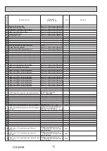 Предварительный просмотр 74 страницы Mitsubishi Electric PUHZ-FRP71VHA2R1 Service Manual