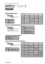 Предварительный просмотр 77 страницы Mitsubishi Electric PUHZ-FRP71VHA2R1 Service Manual