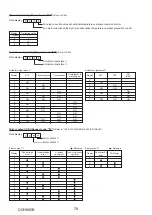 Предварительный просмотр 78 страницы Mitsubishi Electric PUHZ-FRP71VHA2R1 Service Manual