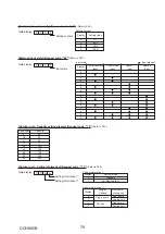 Предварительный просмотр 79 страницы Mitsubishi Electric PUHZ-FRP71VHA2R1 Service Manual