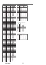 Предварительный просмотр 80 страницы Mitsubishi Electric PUHZ-FRP71VHA2R1 Service Manual