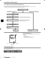 Предварительный просмотр 8 страницы Mitsubishi Electric PUHZ-HA2 Installation Manual