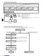 Preview for 8 page of Mitsubishi Electric PUHZ-HRP HA2 Installation Manual