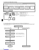 Preview for 20 page of Mitsubishi Electric PUHZ-HRP HA2 Installation Manual